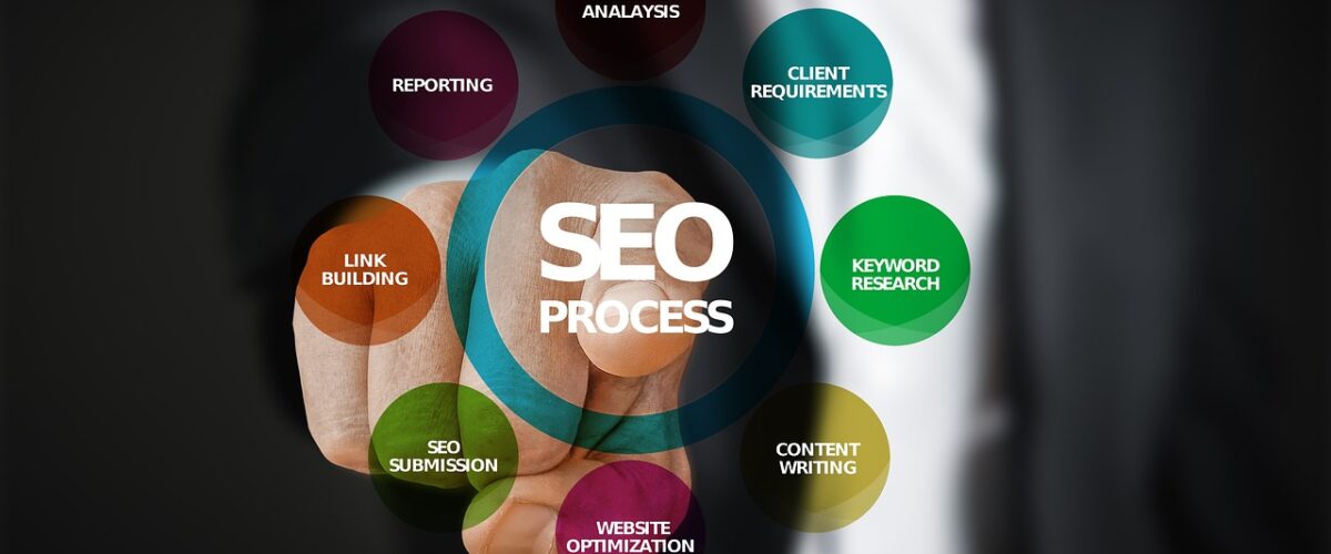 SEO-Services-in-Islamabad