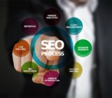 SEO-Services-in-Islamabad